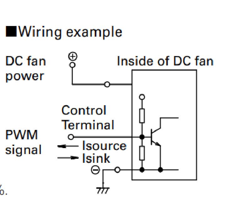 Schematics for the driver circuit inside the fan